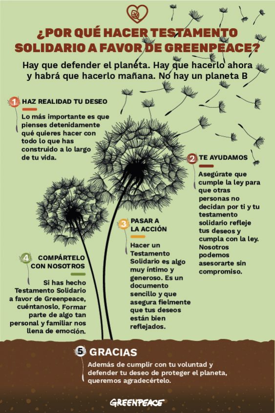 Testamento solidario, una manera de viajar al futuro