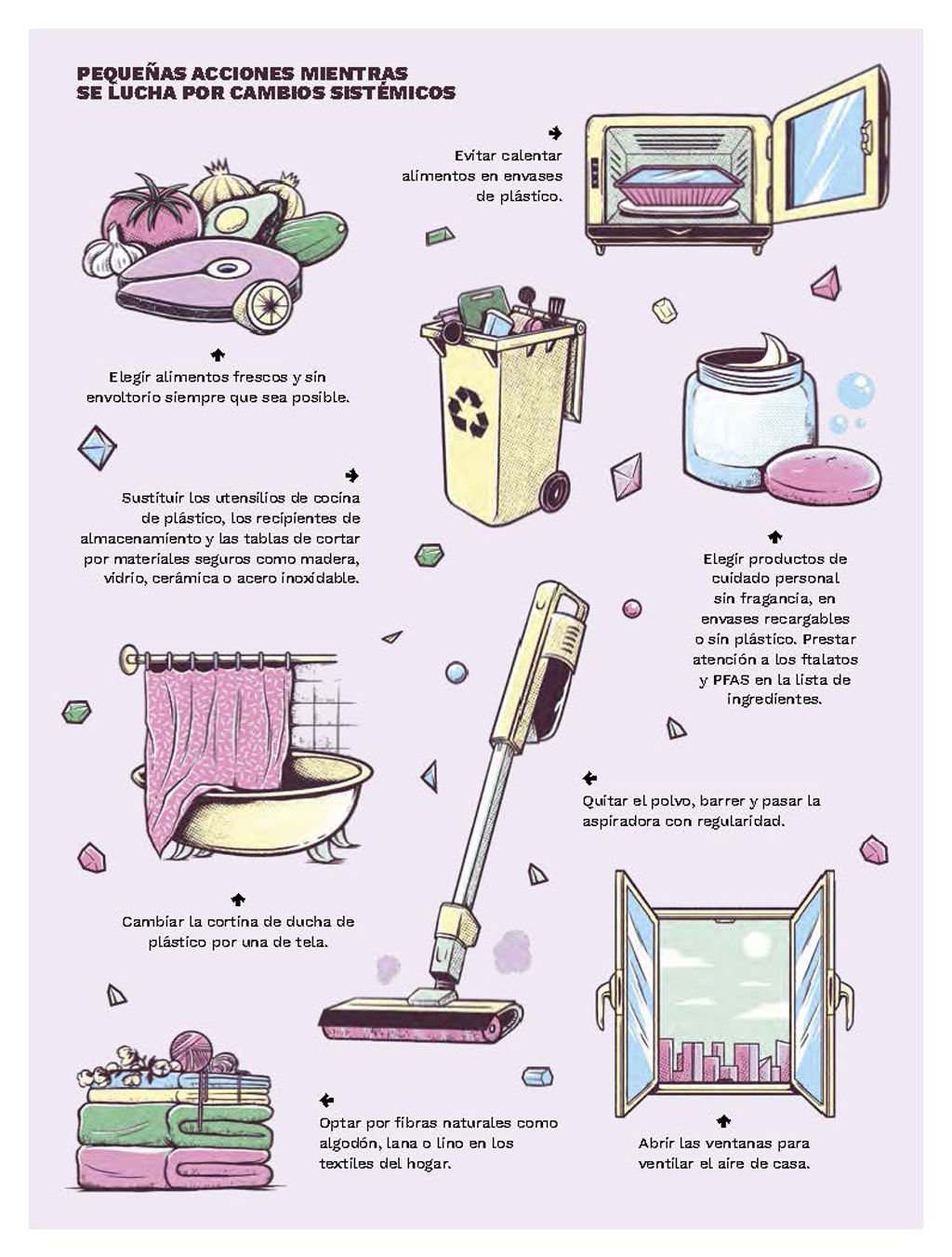 Infografía de pequeñas acciones contra los microplásticos mientras se lucha por cambios sistémicos